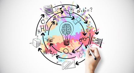 北京现代ix25和雪弗兰创酷哪个好