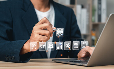 企业做决策要考虑什么